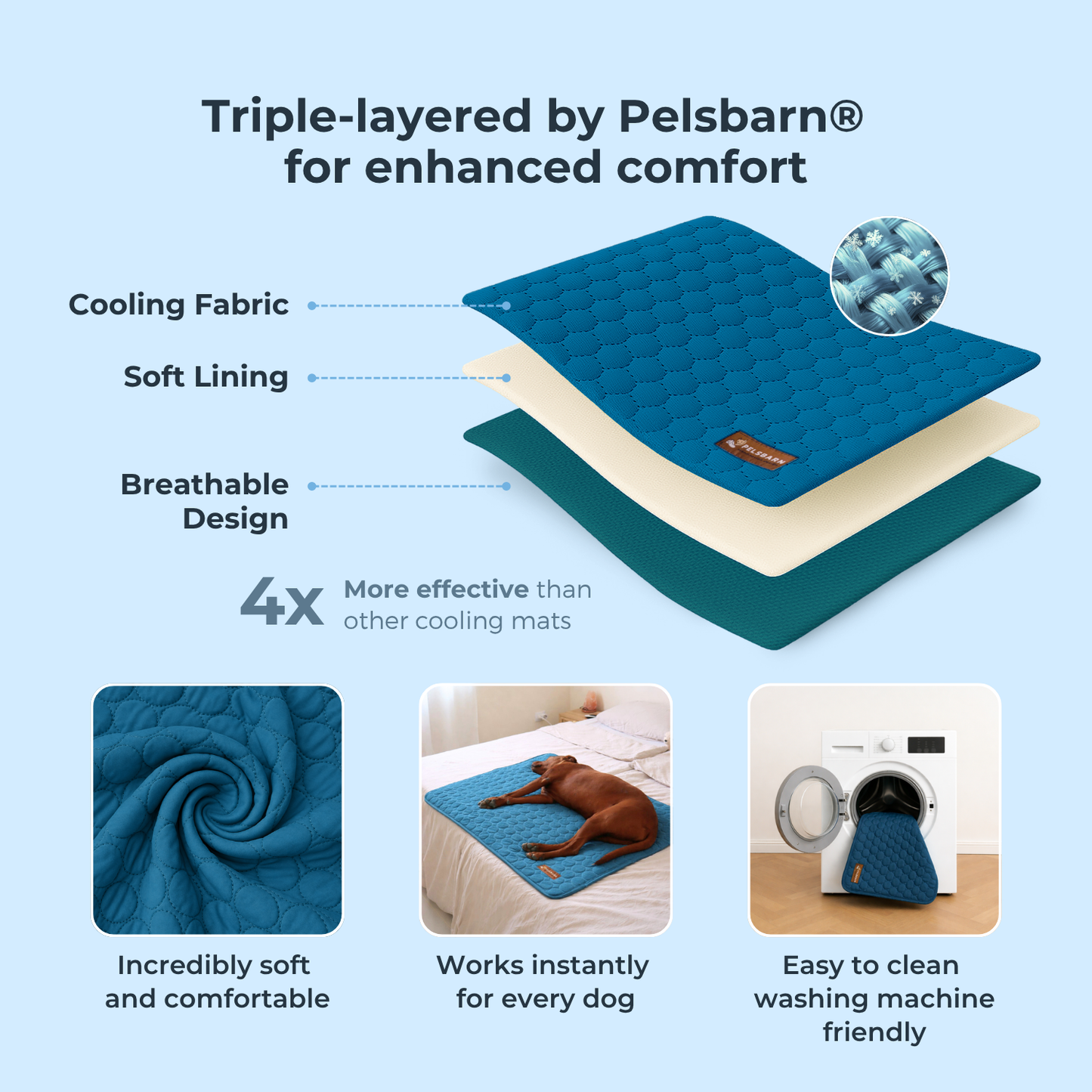 Triple-layered Pelsbarn cooling mat
